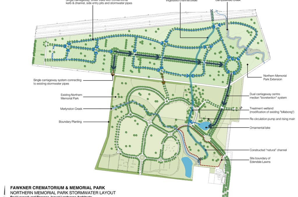 Northern Memorial Park Masterplan