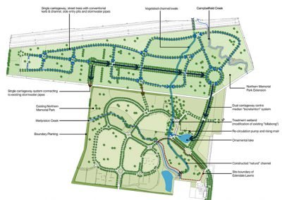 Northern Memorial Park Masterplan