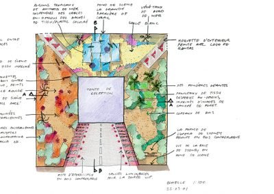 L’art du Jardin, Garden Show