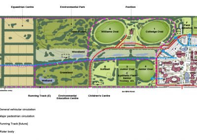 Westbourne Grammar School Masterplan and courtyards